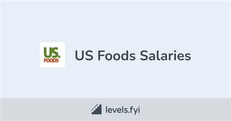 This number represents the median, which is the midpoint of the ranges from our proprietary Total Pay Estimate model and based on salaries collected from our users. . Us foods salary